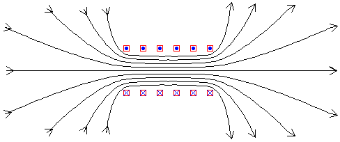 solenoide.gif